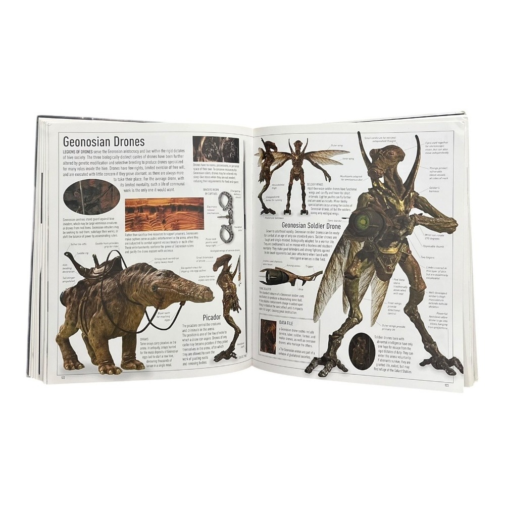 Star Wars Complete Visual Dictionary The Ultimate Guide to Characters Hard Cover - Picture 7 of 8